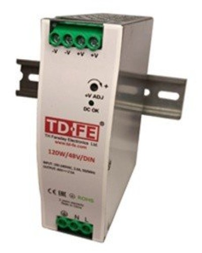 120W/48V/DIN. Блок питания. FARADAY в Каменске-Уральском